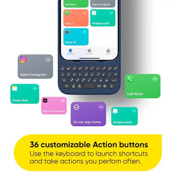 Keyboard for iPhone 15 Plus – Keyboard Case for Premium  Clicks Keyboard Case for iPhone 15 Plus Premium Typing Experience - Miami Beach